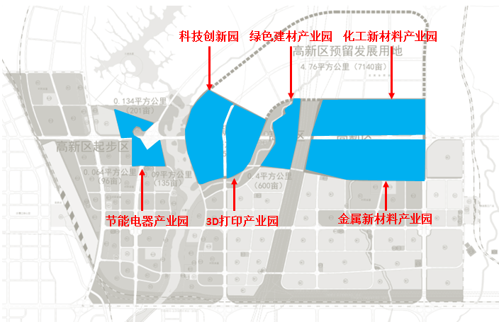 防城港市高新技術(shù)產(chǎn)業(yè)開發(fā)區(qū)產(chǎn)業(yè)發(fā)展規(guī)劃案例